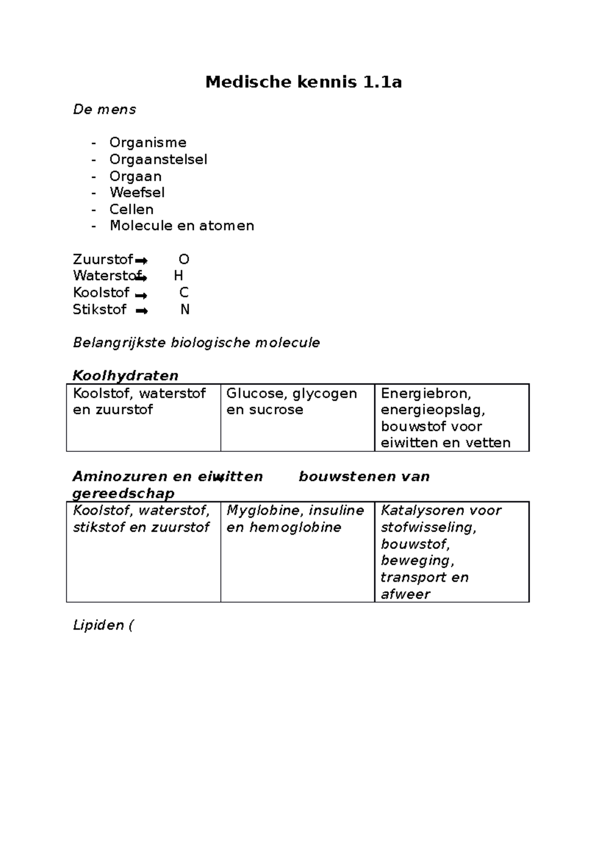 Aantekeningen - Samenvatting Medische Fysiologie En Anatomie - Medische ...