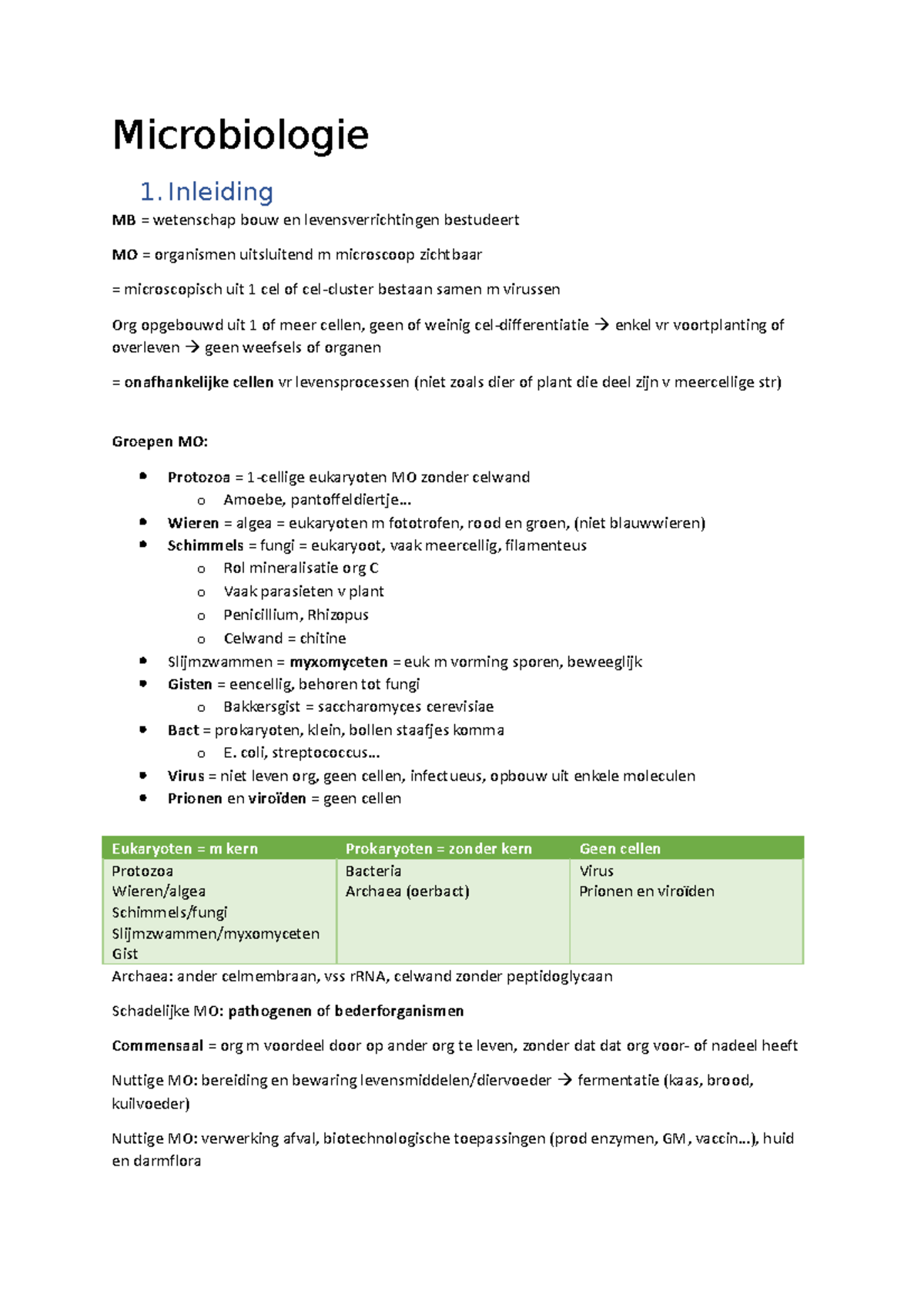 SV Microbiologie - Microbiologie 1. Inleiding MB = Wetenschap Bouw En ...