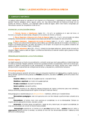 TEMA 1: La educación en la antigua Grecia - HISTORIA DE LA EDUCACIÓN ...
