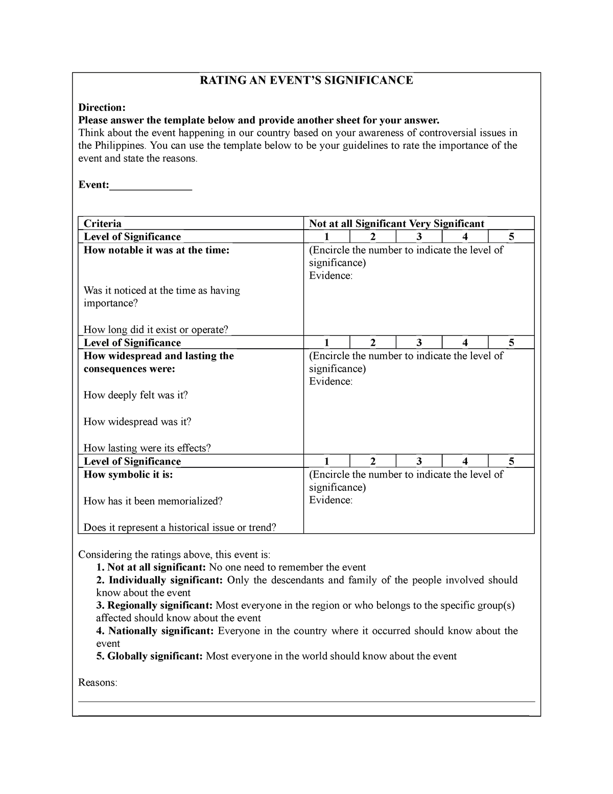 philippine-history-gec102-performance-task-1-rating-an-event-s