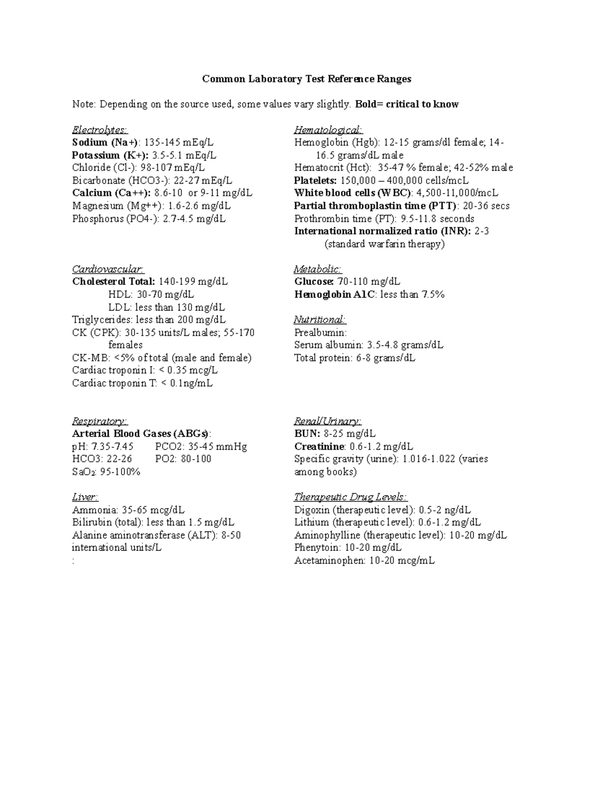 Common laboratory test reference ranges Common Laboratory Test Reference Ranges Note