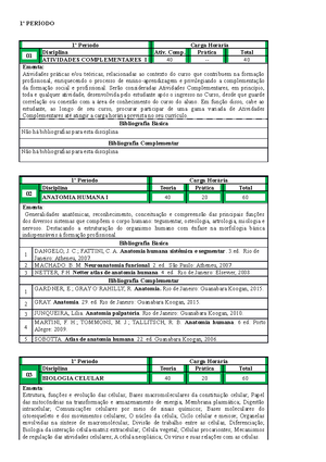 Plano de Ensino - Modelo 2023 - PLANO DE ENSINO CURSO: MEDICINA ...
