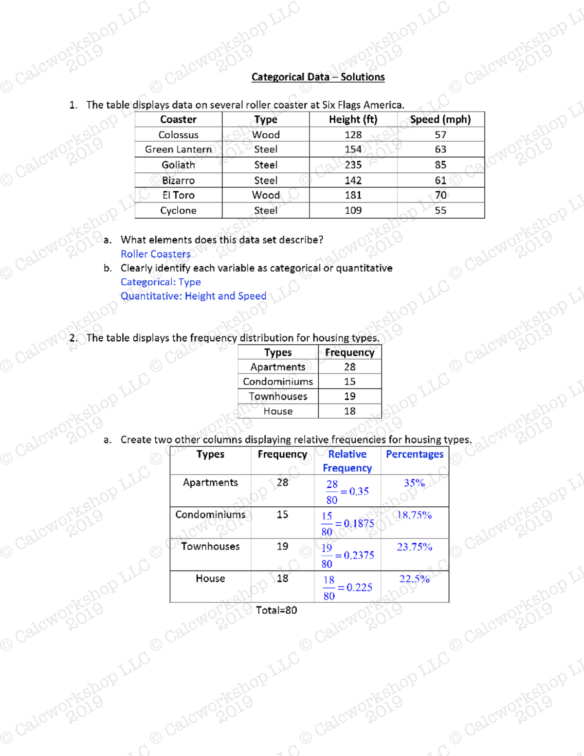 Statistics categorical data solutions - 01:960:211 - Studocu
