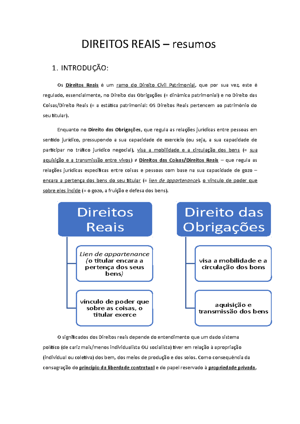 Entenda Os Diferentes Tipos De Direitos Reais E Suas Características – VLKD