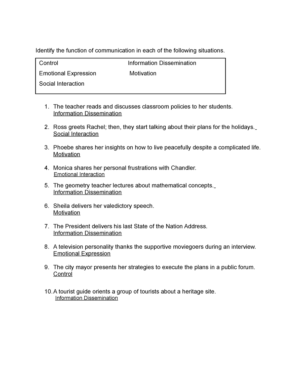 function-of-communications-oral-com-identify-the-function-of