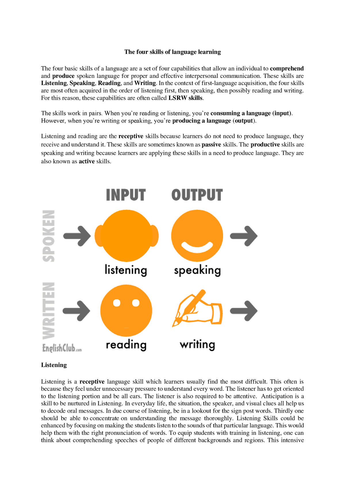 the-four-skills-of-language-learning-2-these-skills-are-listening