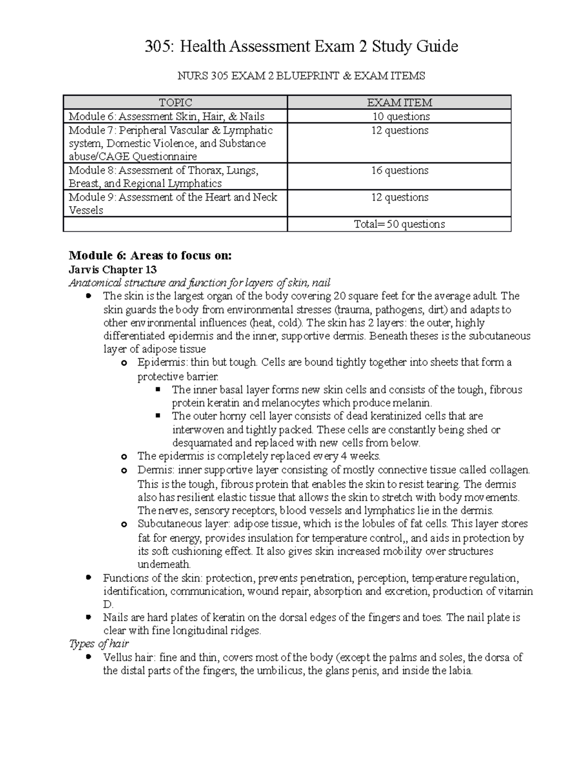 NURS 305 EXAM 2 Blueprint Student Study guide - 305: Health Assessment ...