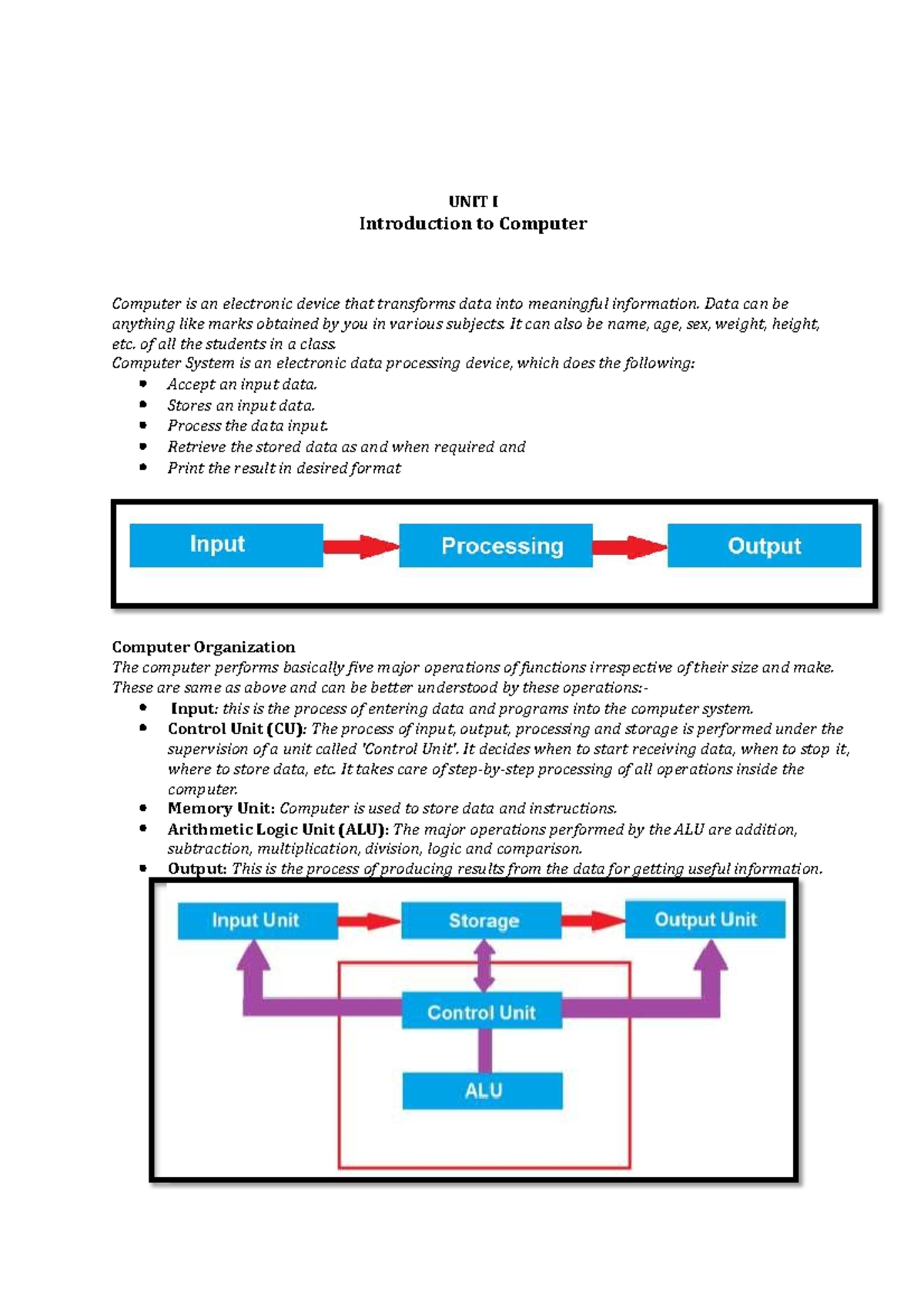 Unit 1 Introduction To Computer Unit I Introduction To Computer