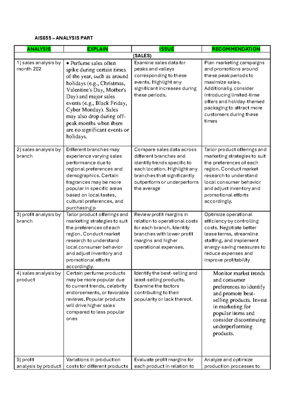 NOTE Analysis - AIS655 – ANALYSIS PART ANALYSIS EXPLAIN ISSUE ...
