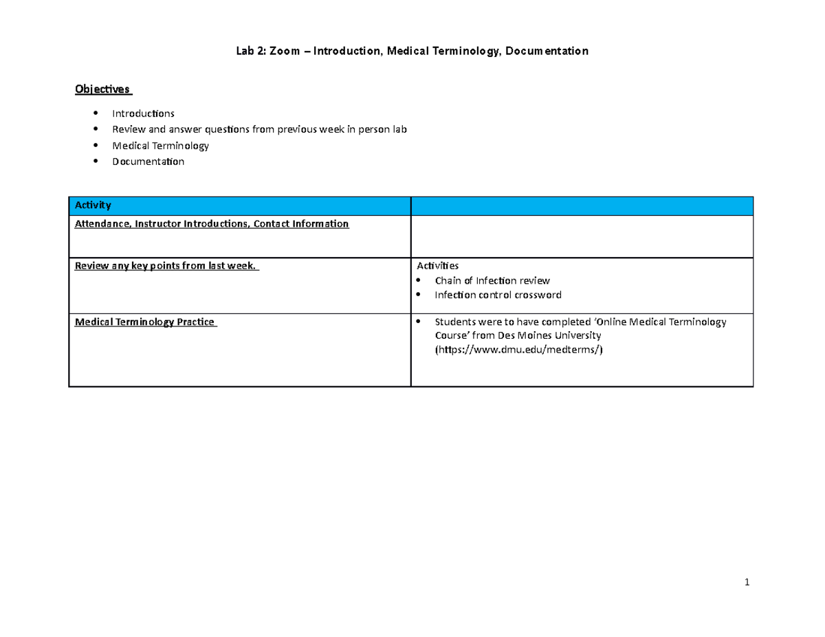 CNUR 103 - Lab Two - Student Outline Winter 2021 - Medical Terminology ...