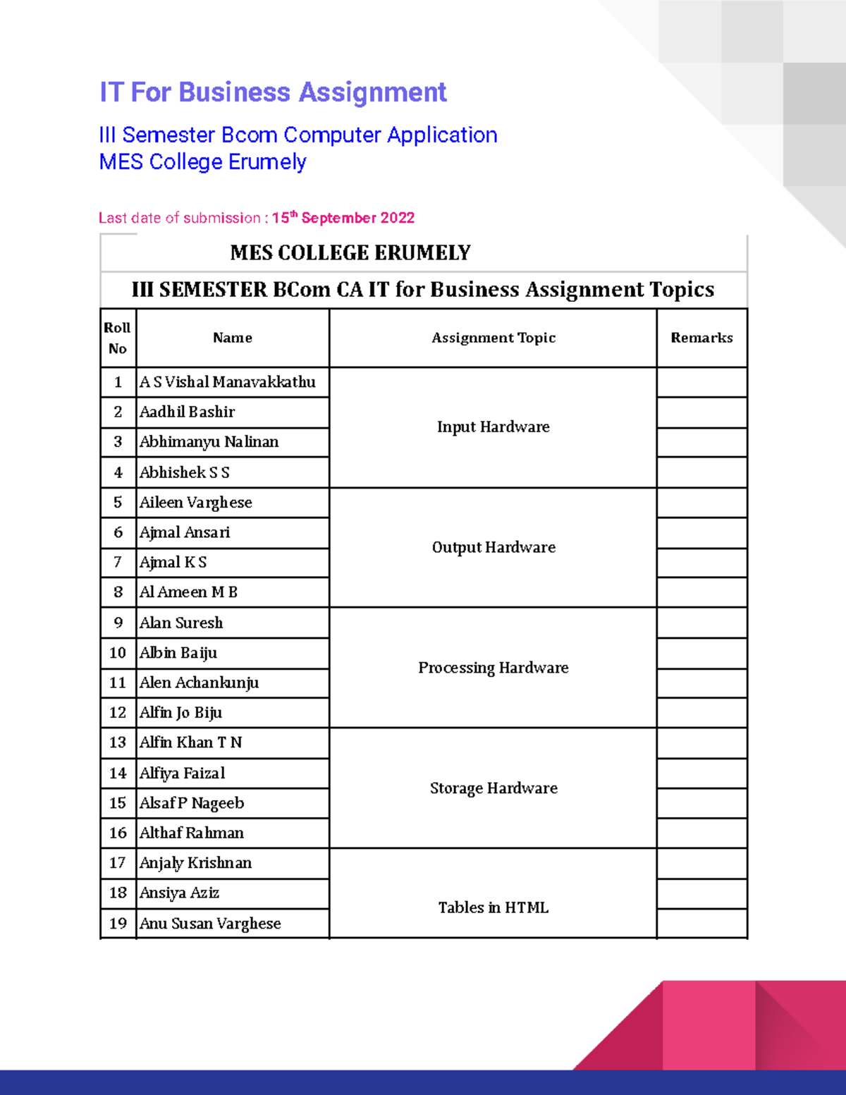 IT For Business Assignment 2022 - IT For Business Assignment III ...