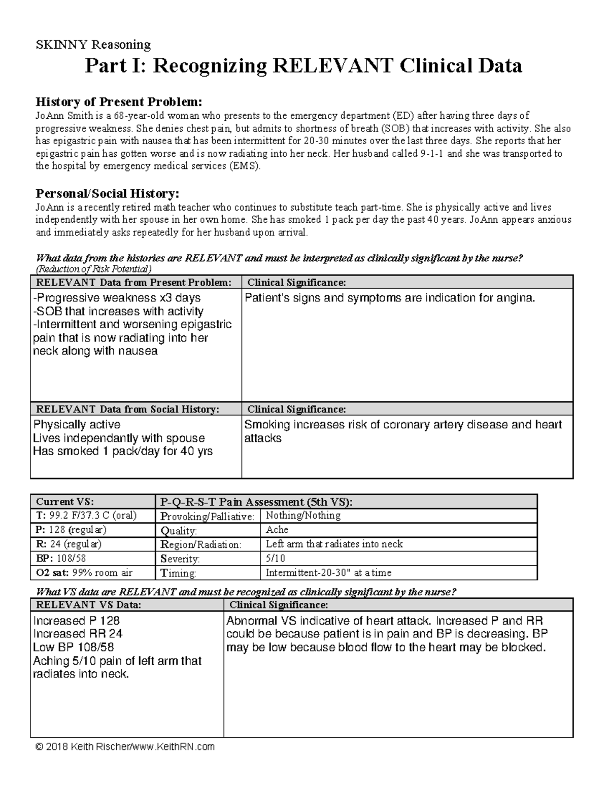 case study on heart attack