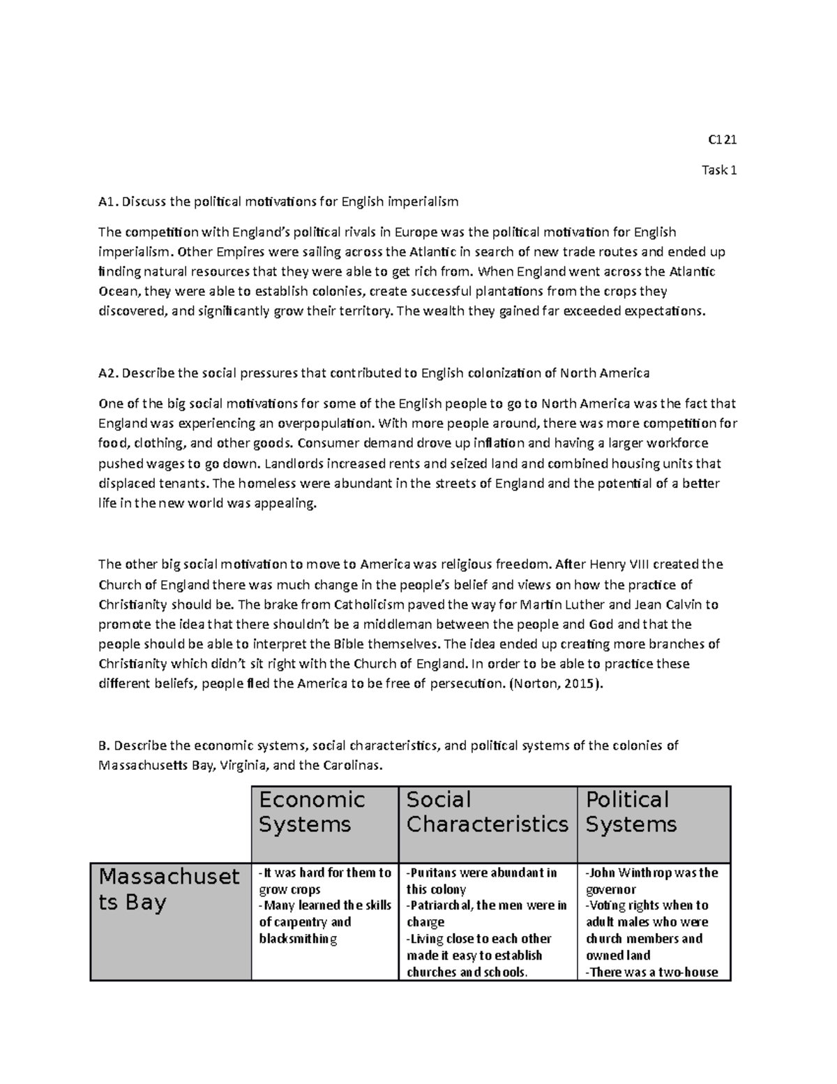 task-1-c121-task-1-passed-c-task-1-a1-discuss-the-political