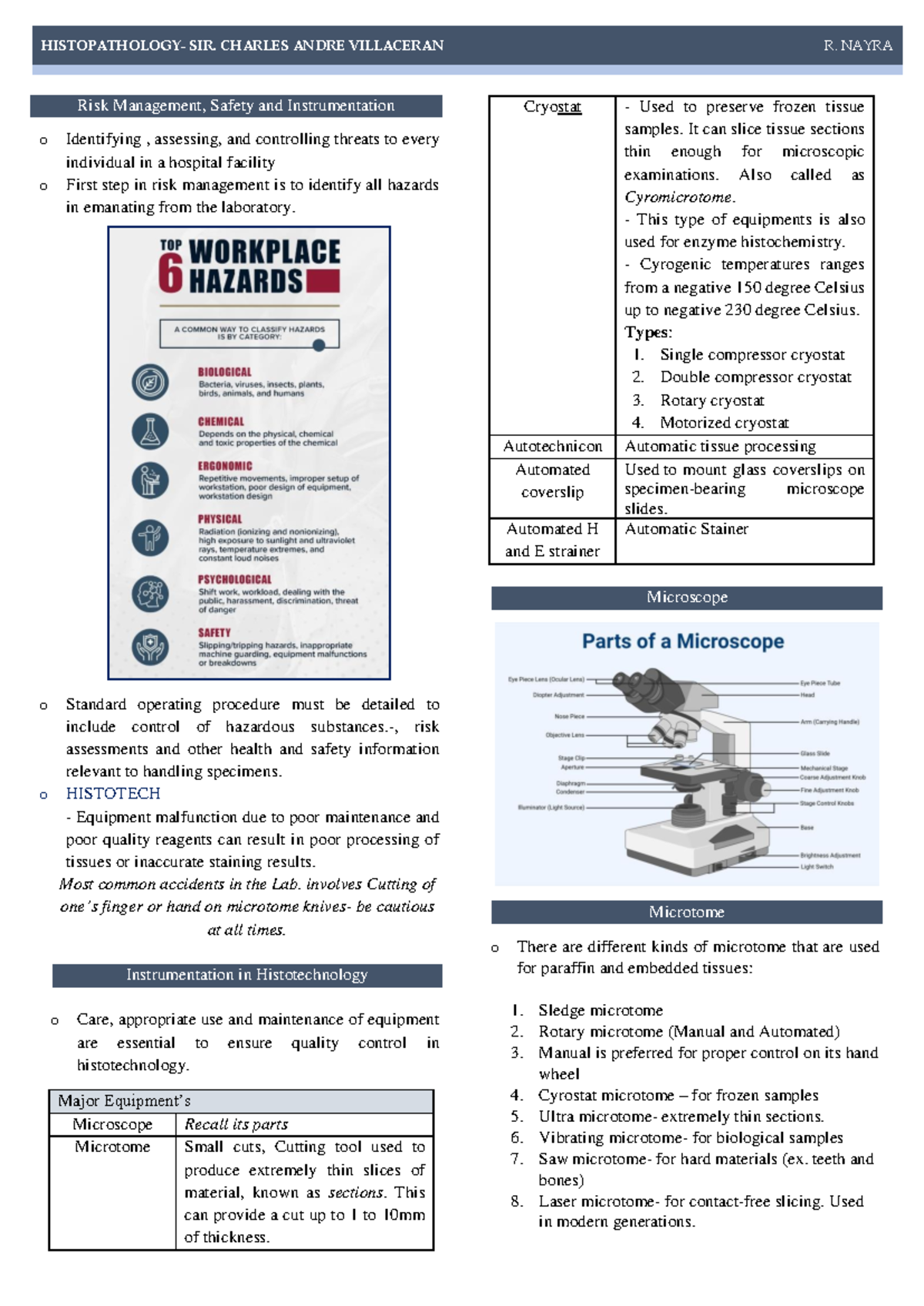 Risk Management, Safety and Instrumentation - o Standard operating ...
