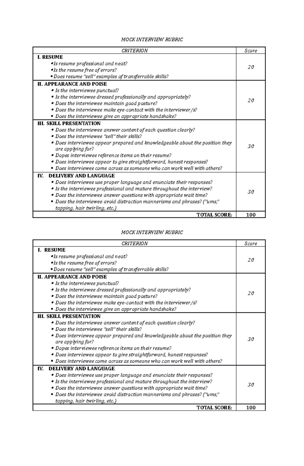 Mock Interview Rubric Mock Interview Rubric Criterion Score I Resume Is Resume Professional 8425