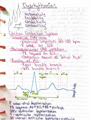 Unit 3, Chapter 15 - Ignatavicius Med-Surg Nursing Notes - Concepts of ...