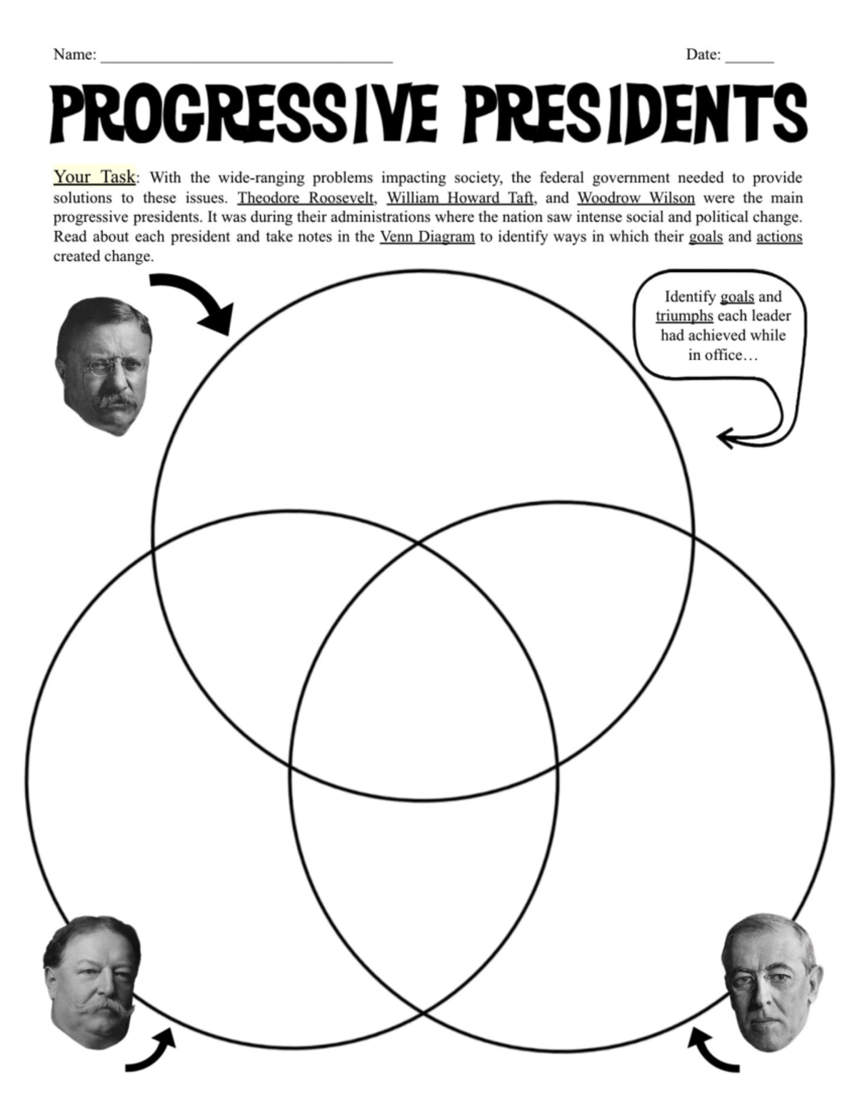 Progressive Presidents Venn Diagram - EDU 7020 - Studocu