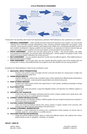 Reviewer - second semester - Lesson 1: ICT competency standard for ...