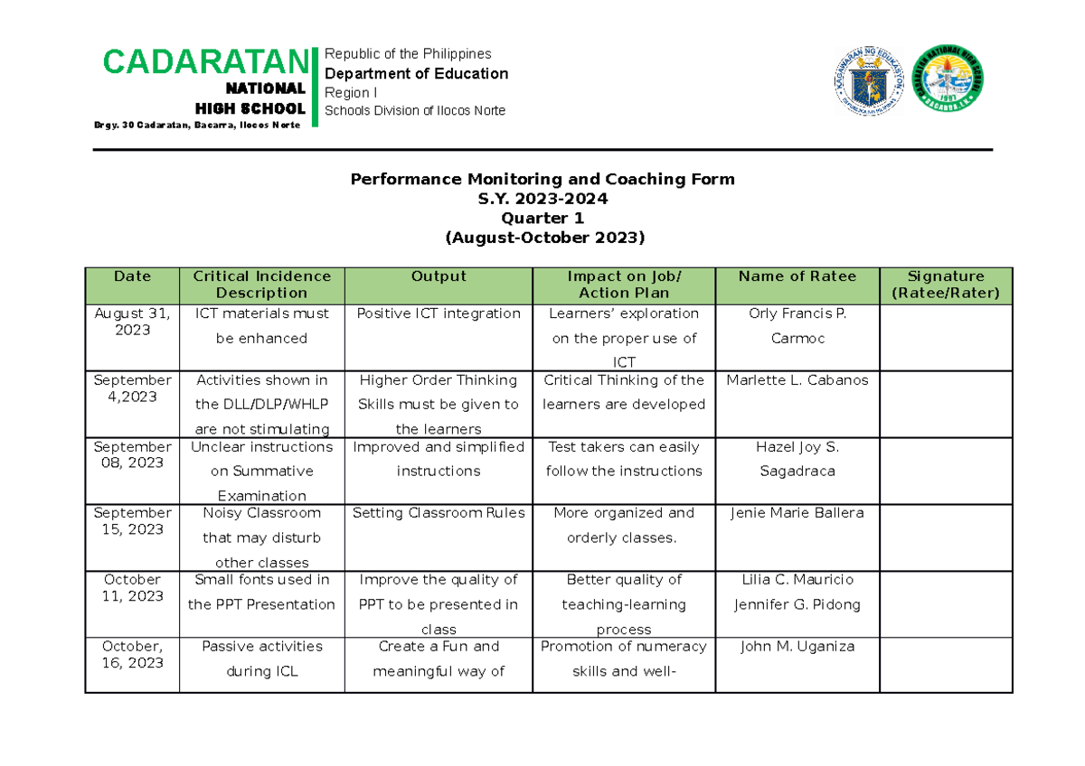 PMCF 2023 - Nothing - NATIONAL HIGH SCHOOL Brgy. 30 Cadaratan, Bacarra ...