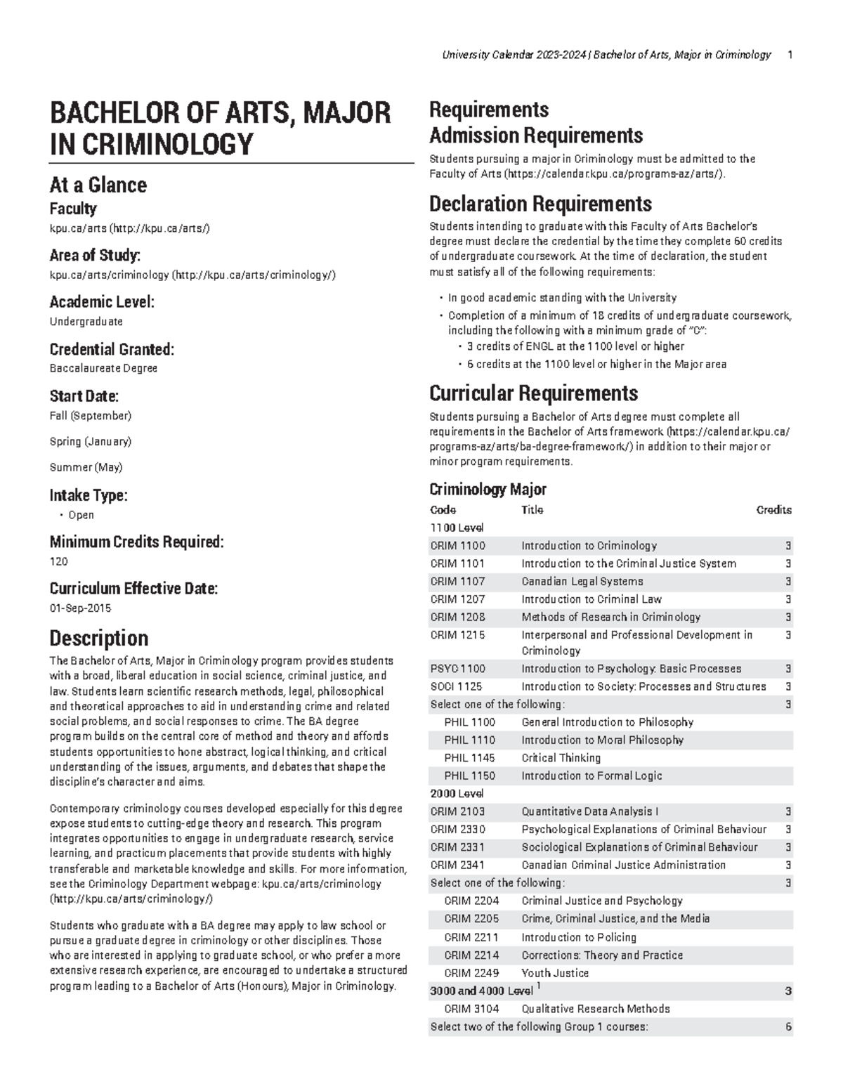 CRIM Major Requirements PDF - University Calendar 2023-2024 | Bachelor ...