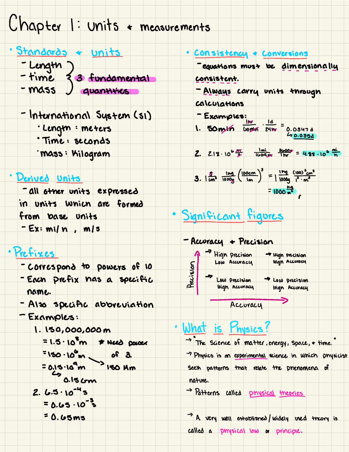 Physics 7 - Notes from lecture - Chapter 1:Units measurements · sdards ...