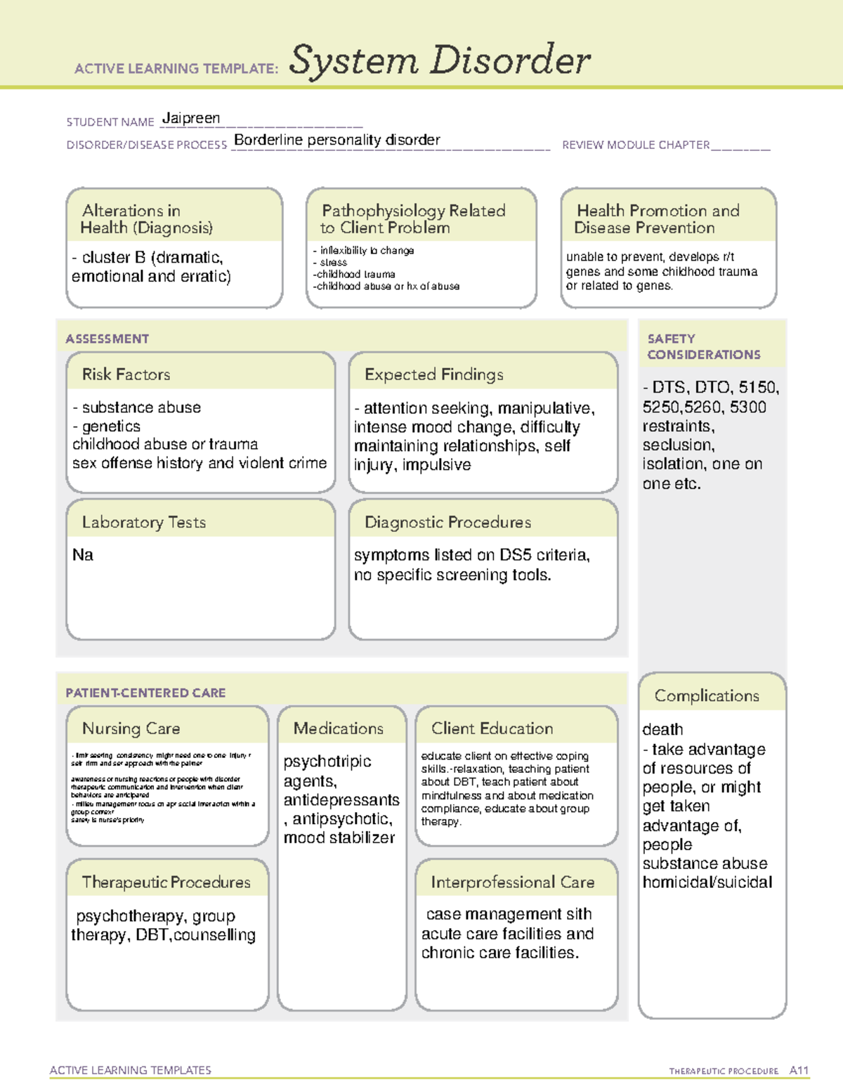 Borderlinedisorder jk ACTIVE LEARNING TEMPLATES THERAPEUTIC PROCEDURE 