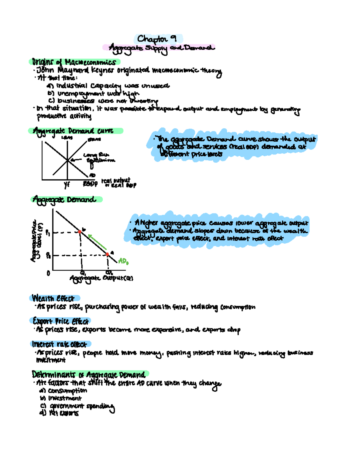 Macro Econ Chapter 9 - Chapter 9 Aggregatesupply Anddemand Origins Of 