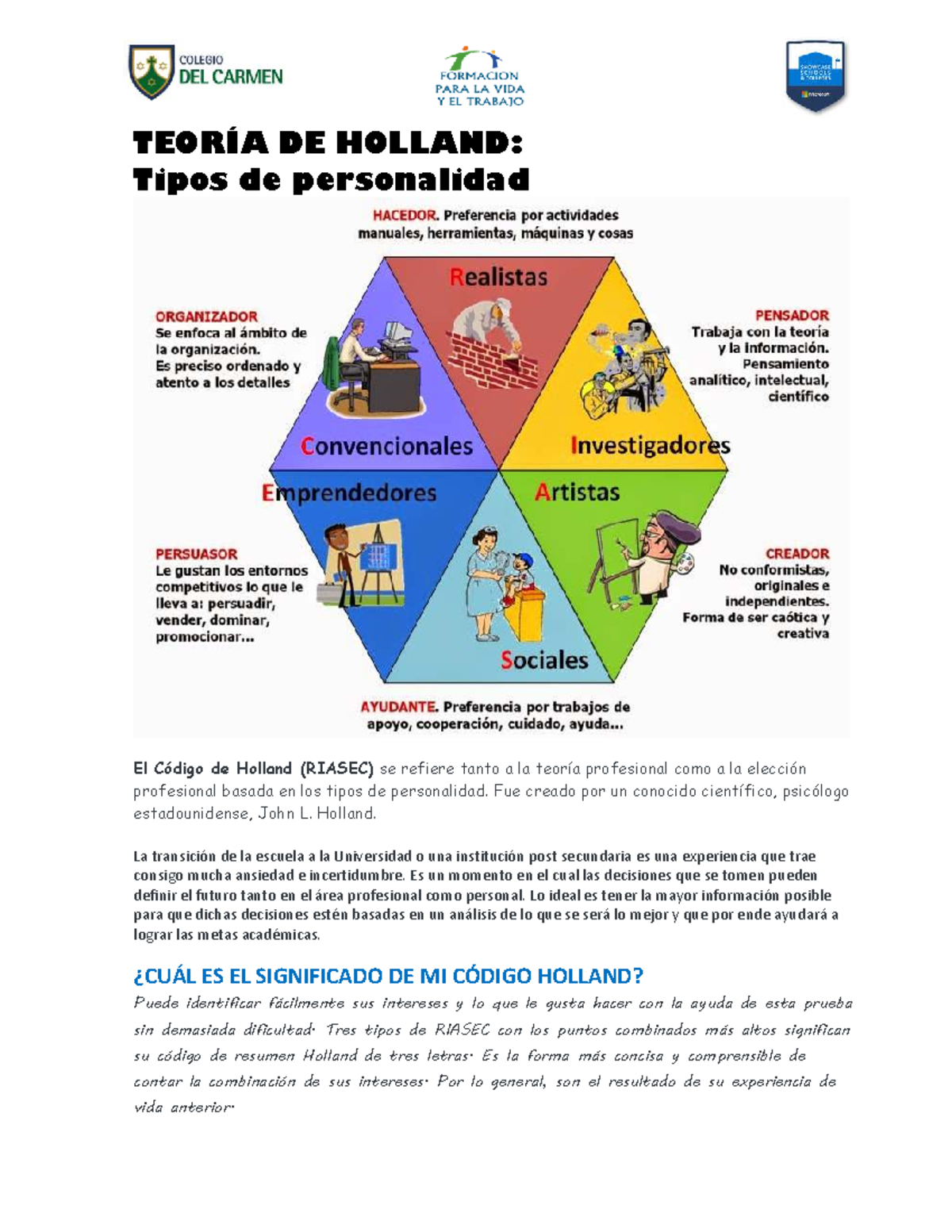 Teoría DE Holland - Test Riasec - TEORÍA DE HOLLAND: Tipos de ...