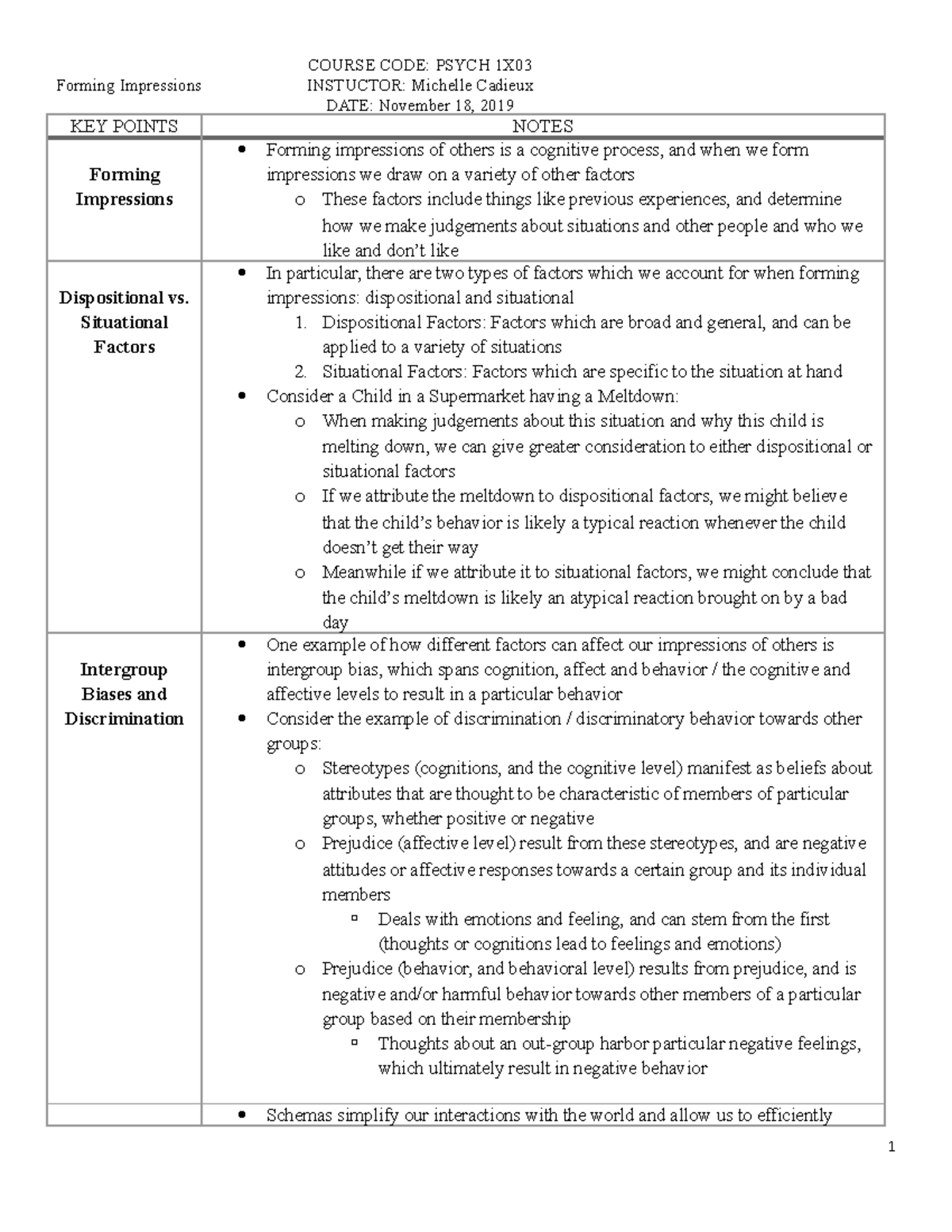 10.) Forming Impressions - Forming Impressions INSTUCTOR: Michelle ...