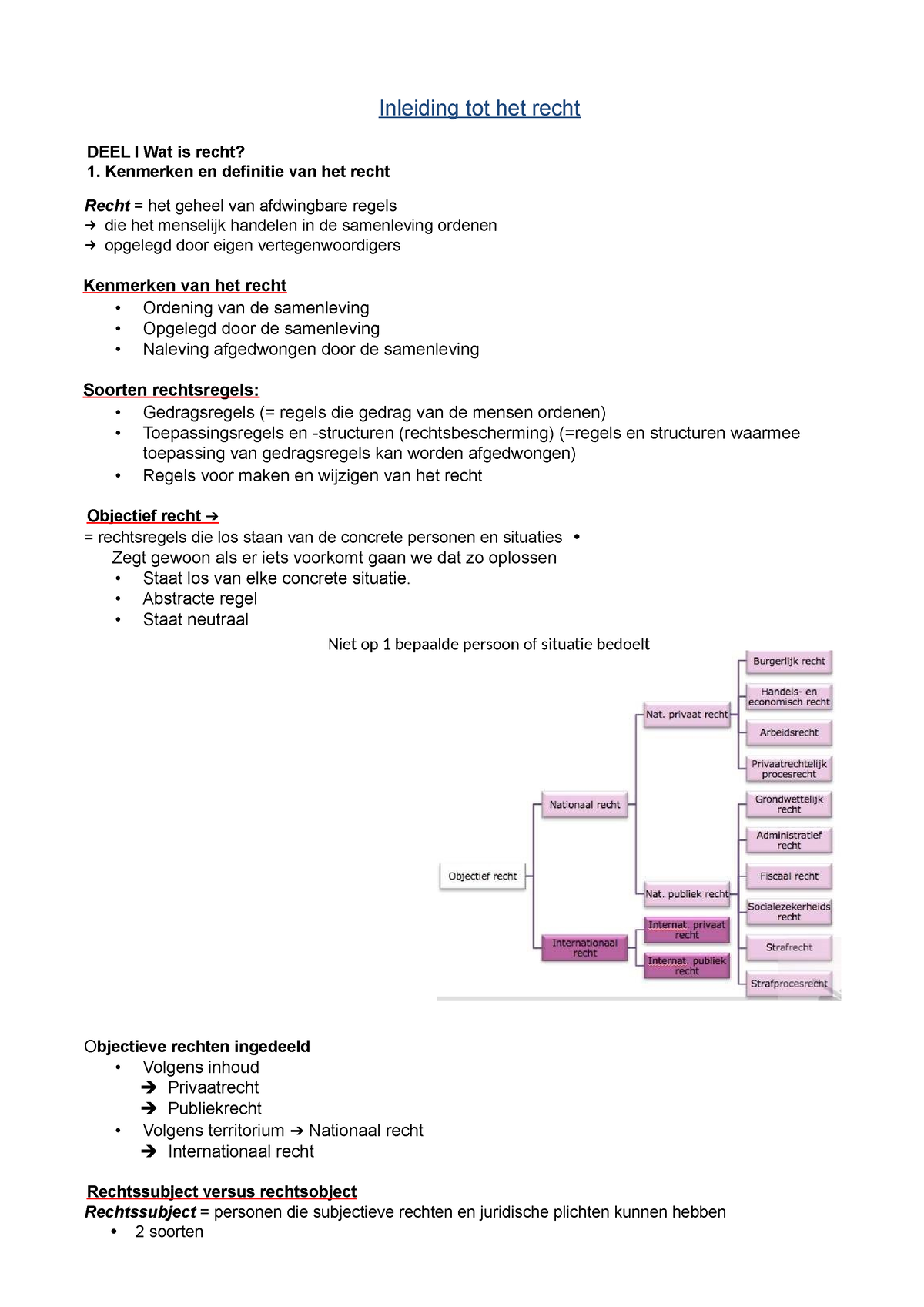 Samenvatting Inleiding Tot Het Recht - Inleiding Tot Het Recht DEEL I ...