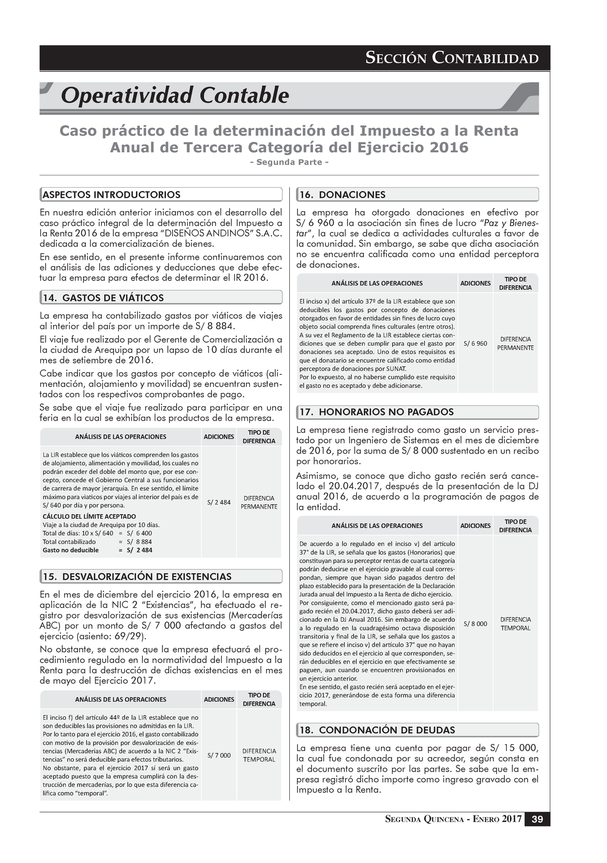 Caso Práctico De La Determinación Del Impuesto A La Renta 2016 Segunda Quincena Enero 2017 6683