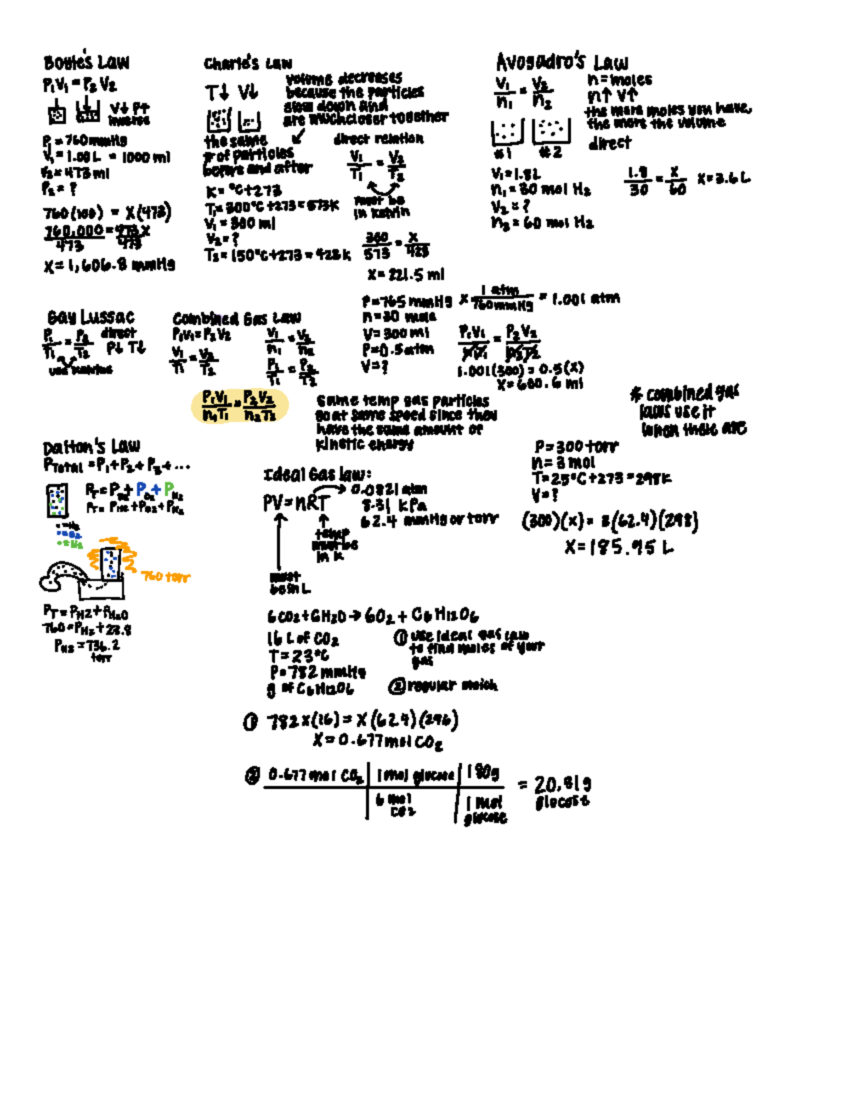 gas-laws-chemistry-coppell-hs-studocu