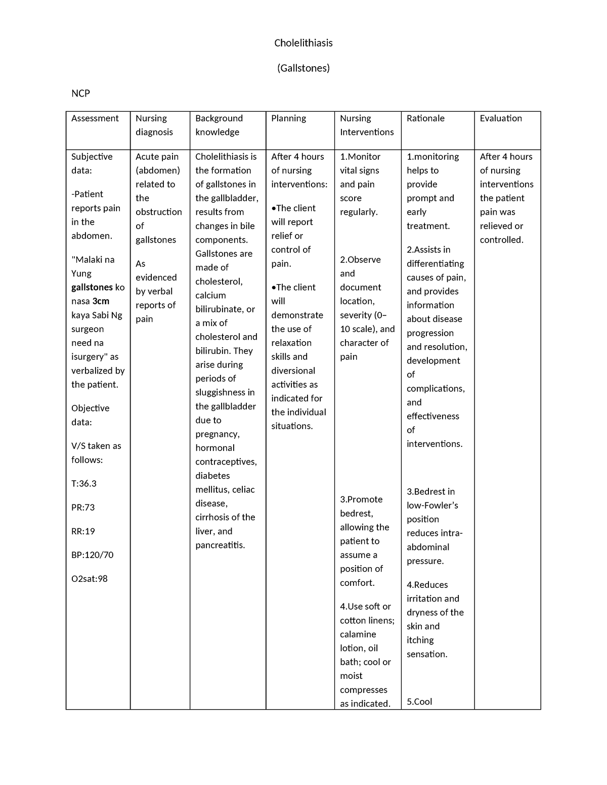 Cholelithiasis - Ncp - Cholelithiasis (gallstones) Ncp Assessment 