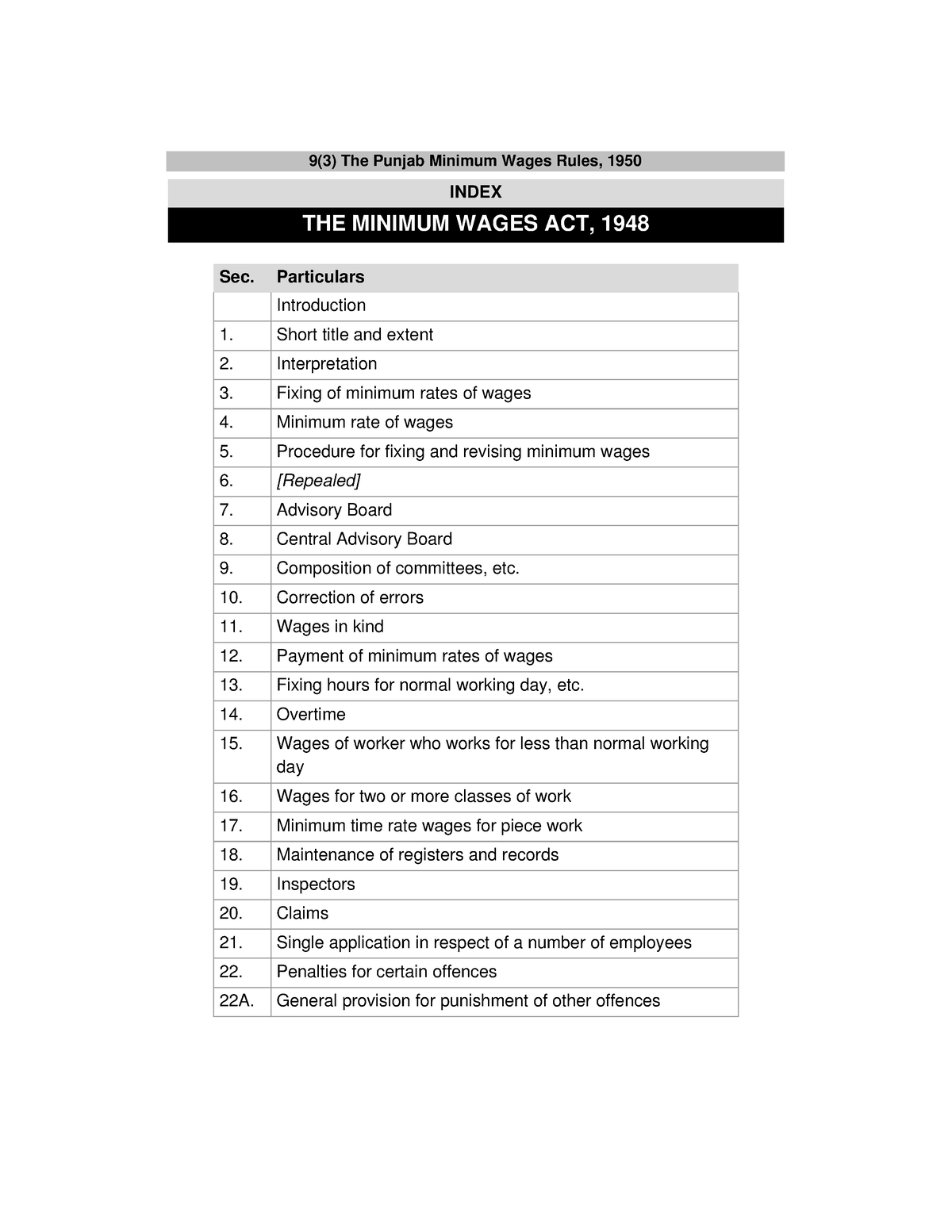 the-minimum-wages-act-this-is-notes-9-3-the-punjab-minimum-wages-rules-1950-index-the