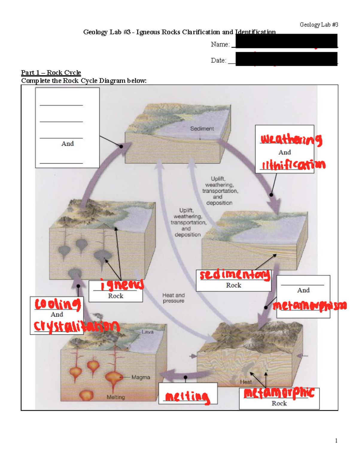 Geology Lab 3: Igneous Rocks Clarification And Identification - Geology ...