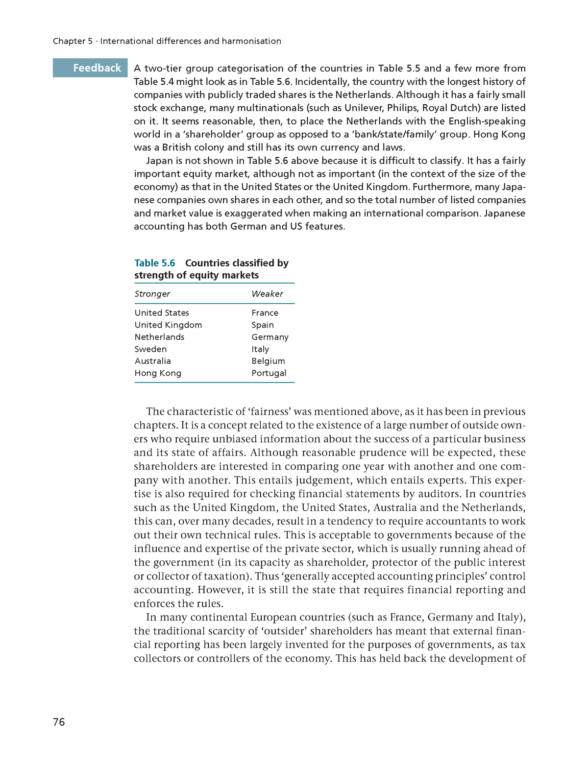 Financial Accounting - Chapter 5 · International differences and ...