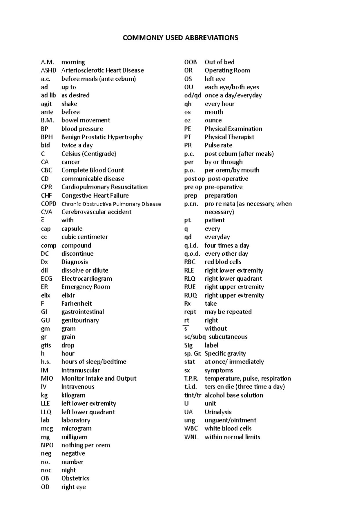 Abbreviationsreviations - COMMONLY USED ABBREVIATIONS OO A. ASHD a. ad ...