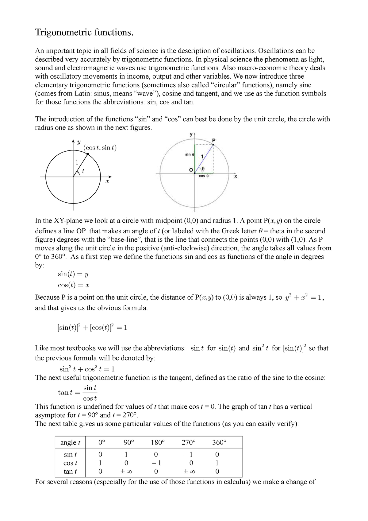 AE-Trigonometry - Business Analytics trigonometry - Trigonometric ...