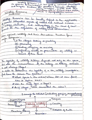 403035716 Project Report BBA 6TH SEM Copy docx - A PROJECT REPORT ON ...