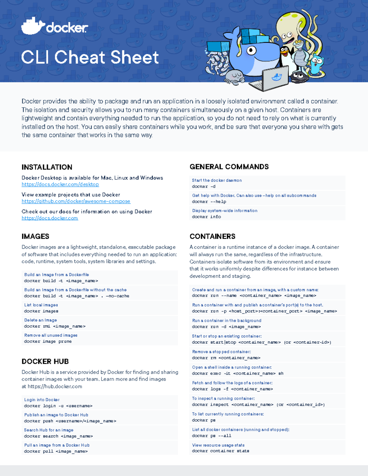 Docker Cheatsheet - Cloud - CLI Cheat Sheet Build An Image From A ...