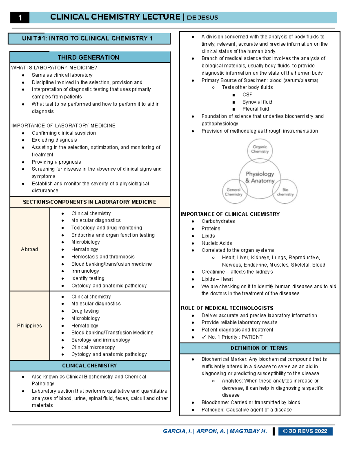 CC LEC 1 - nice simmary - UNIT # 1 : INTRO TO CLINICAL CHEMISTRY 1 ...