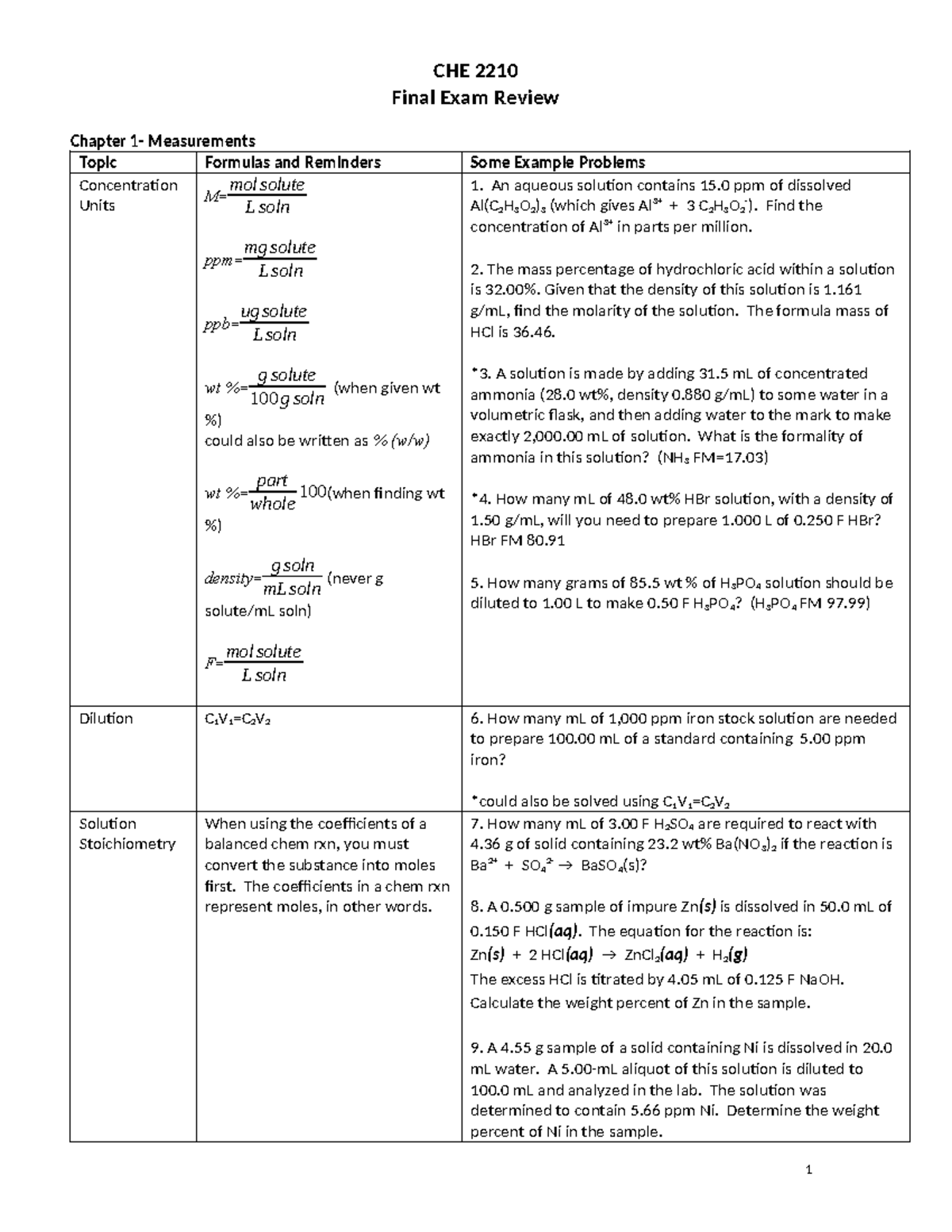 Final Exam Question Database CHE 2210 - CHE 2210 Final Exam Review ...