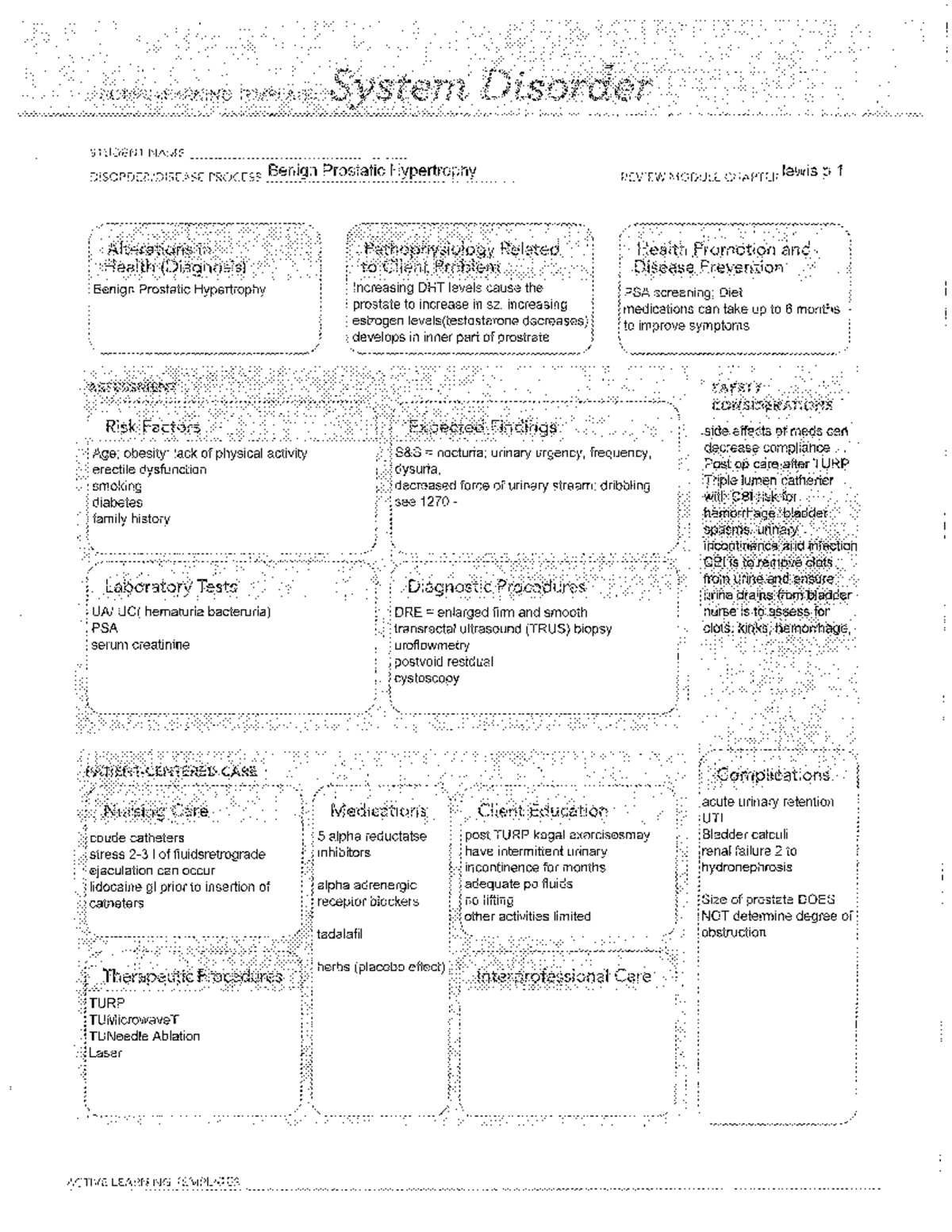 Cdiff.bph.system.disorder.templates - RSNG 1126 - Studocu