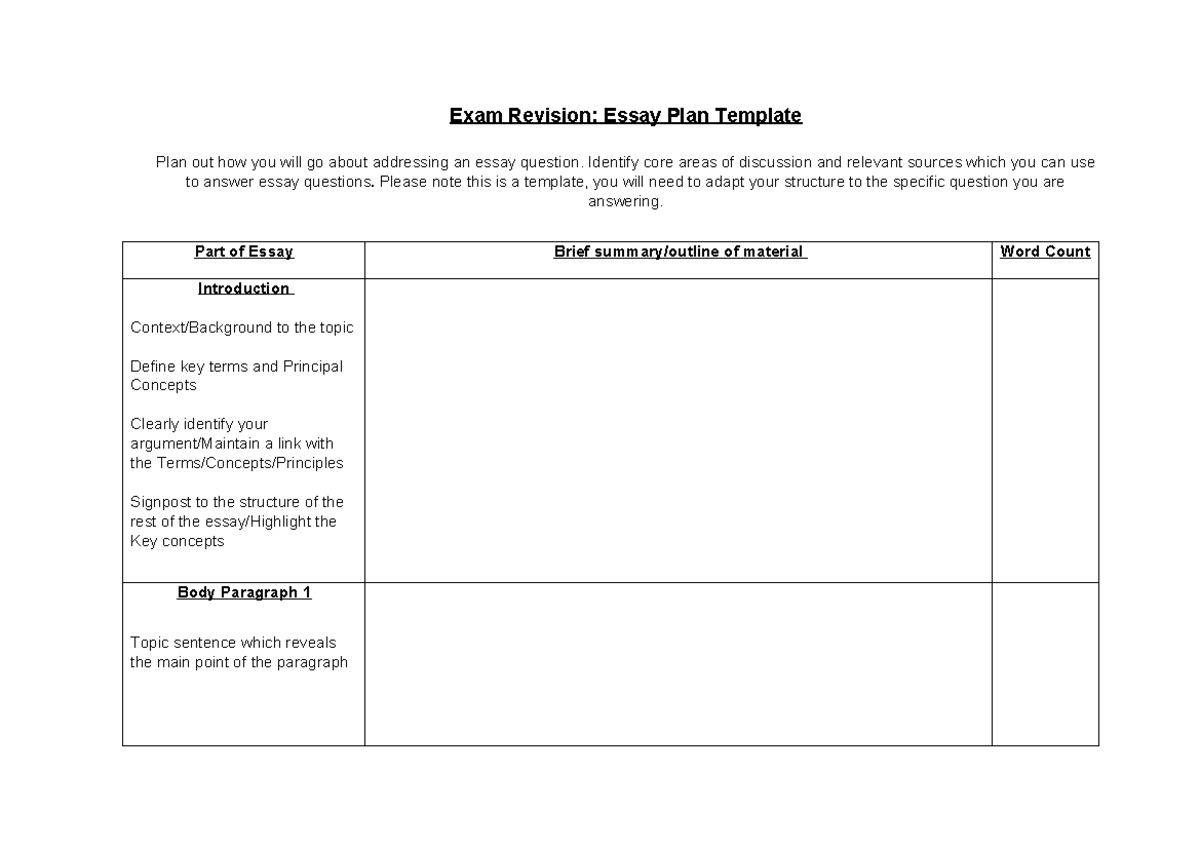 Exam Revision- Essay Planner (1) - Exam Revision: Essay Plan Template ...