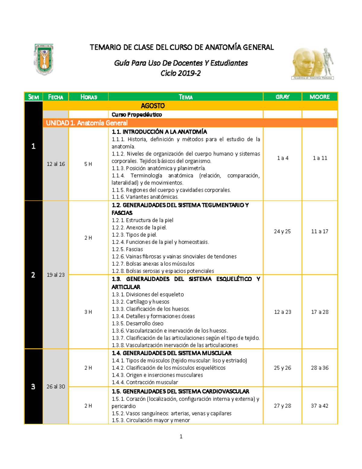 Examen 2019, Preguntas Y Respuestas - Warning: TT: Undefined Function ...