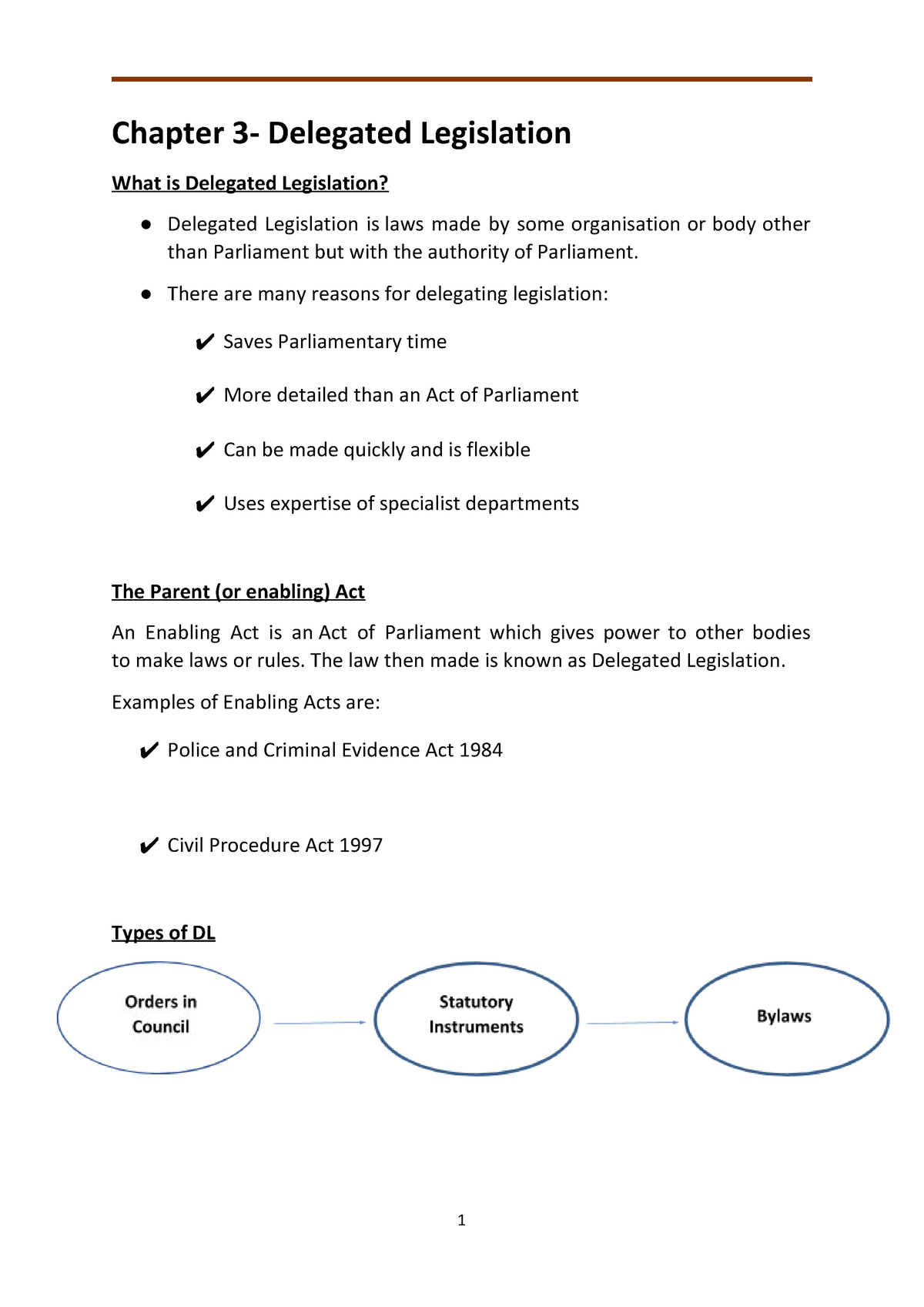 SummaryDelegated Legislation Chapter 3 Delegated Legislation What is Delegated Legislation