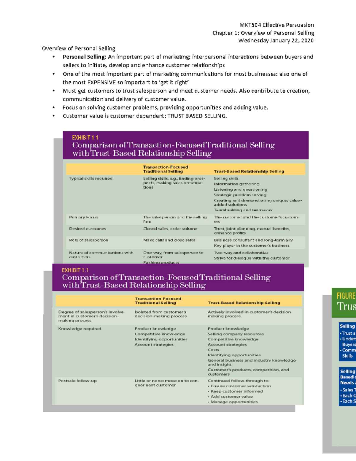 MKT504 Chapter 1 - Lecture notes 1 - Chapter 1: Overview of Personal ...