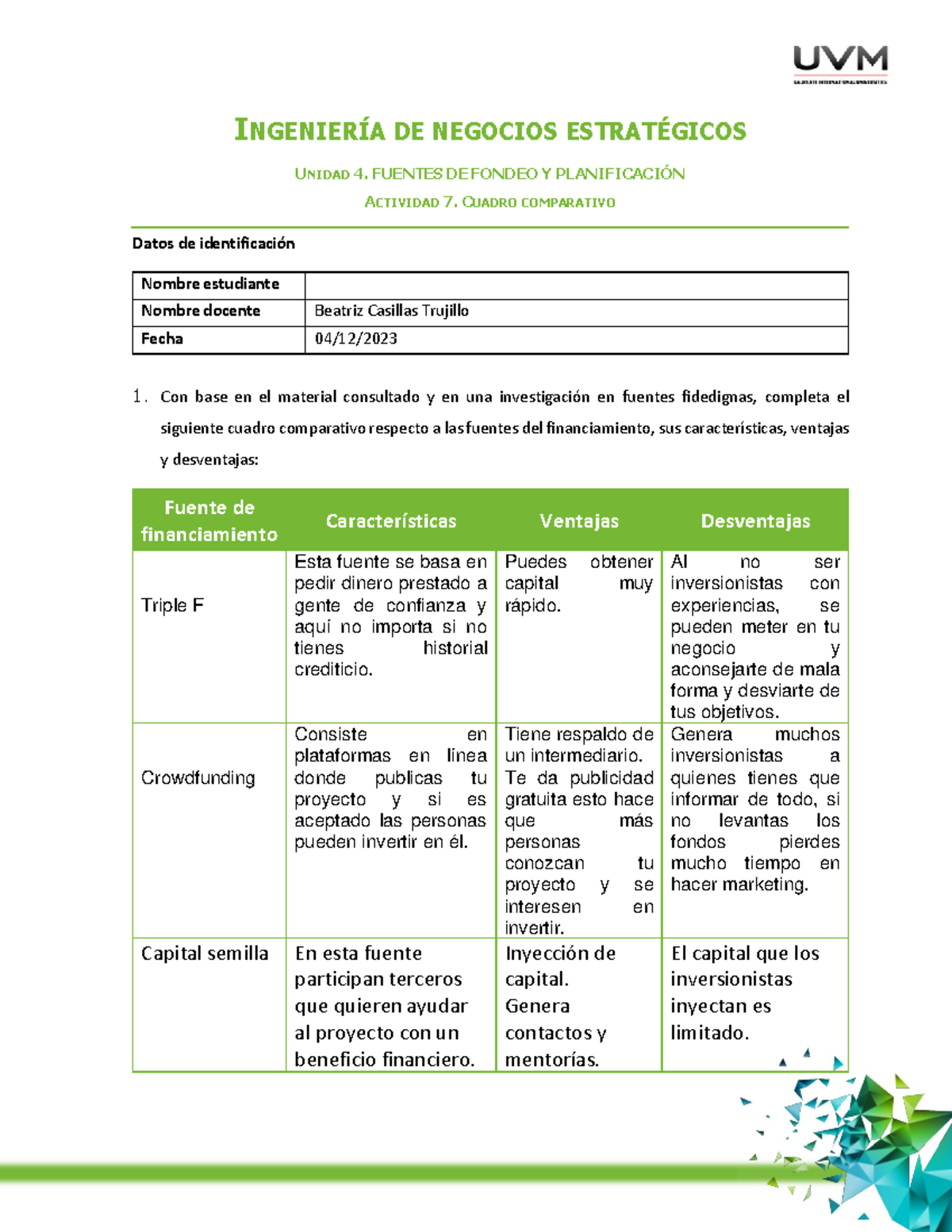 Cuadro Comparativo IngenierÍa De Negocios EstratÉgicos Unidad 4 Fuentes De Fondeo Y 9669