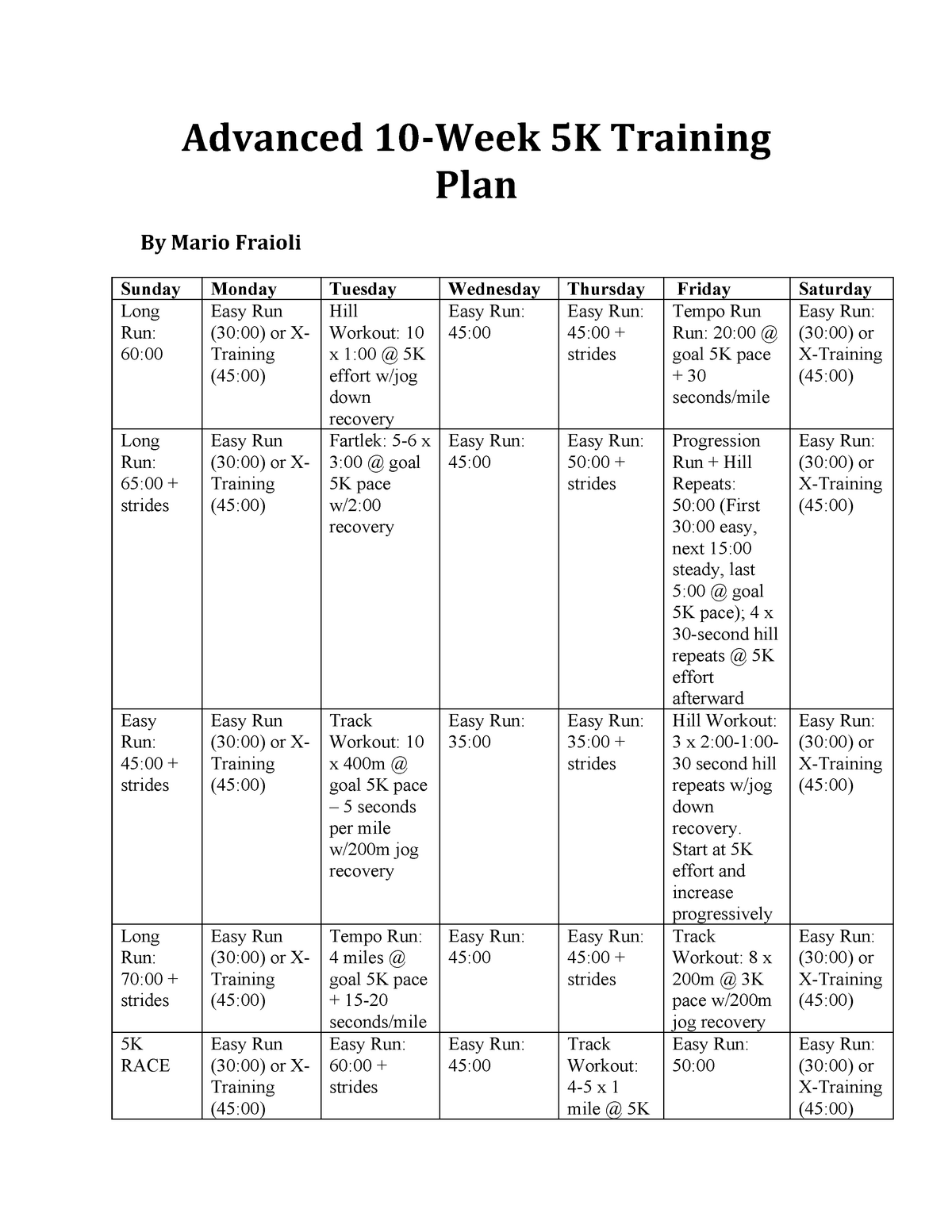 advanced 5k training schedule