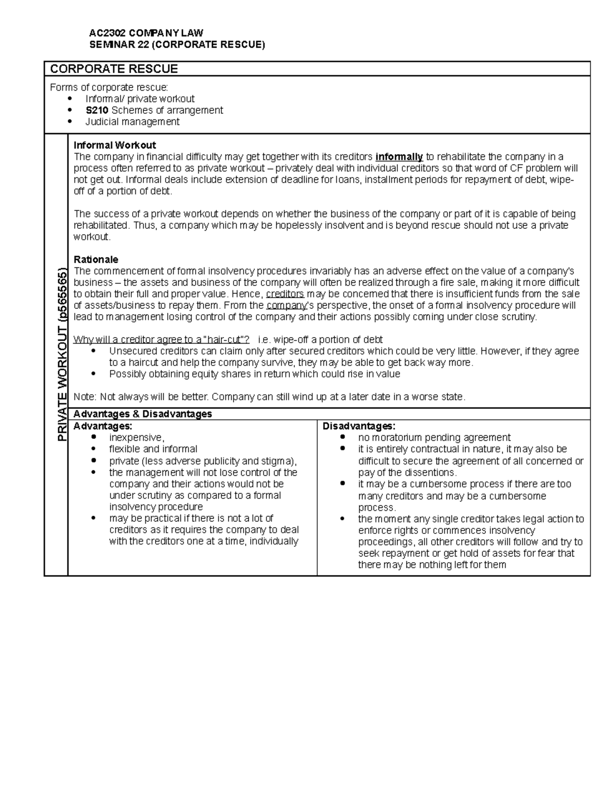Seminar 22 Corporate Rescue - AC2302 COMPANY LAW SEMINAR 22 (CORPORATE ...
